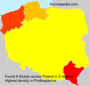 Siutyla Siutyla