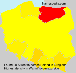 Skuratko Skuratko