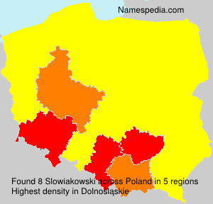 Slowiakowski Slowiakowski