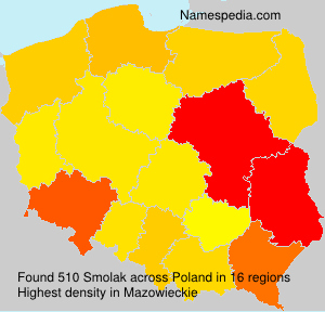 Smolak Smolak