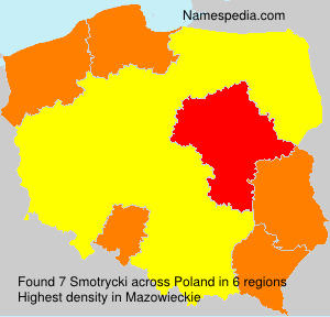Smotrycki Smotrycki