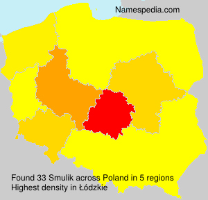 Smulik Smulik