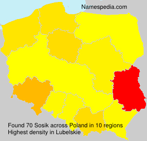 Sosik Sosik