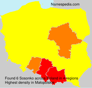 Sosonko Sosonko