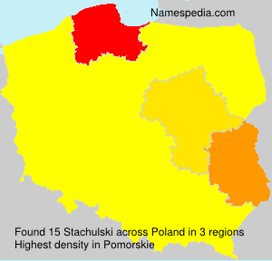 Stachulski Stachulski