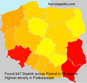 Stadnik Stadnik