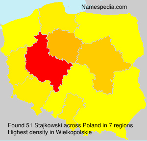 Stajkowski Stajkowski