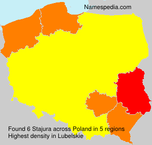 Stajura Stajura