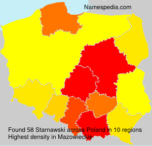 Starnawski Starnawski