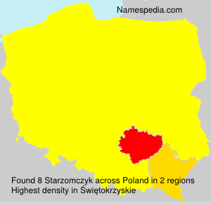 Starzomczyk Starzomczyk