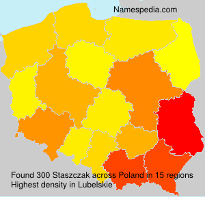 Staszczak Staszczak