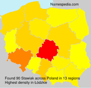 Stawiak Stawiak