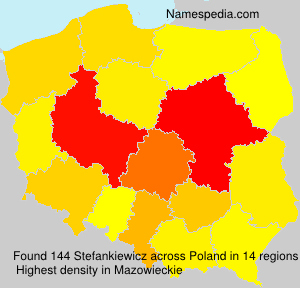 Stefankiewicz Stefankiewicz