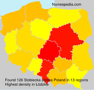 Stobiecka Stobiecka