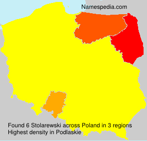 Stolarewski Stolarewski