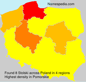 Stolski Stolski