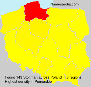 Stoltman Stoltman