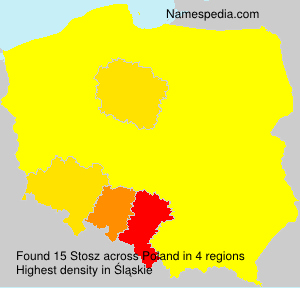 Stosz Stosz