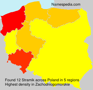 Stramik Stramik
