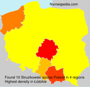 Struzikowski Struzikowski