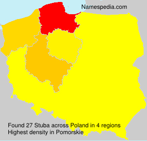 Stuba Stuba