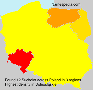 Sucholet Sucholet