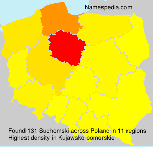 Suchomski Suchomski