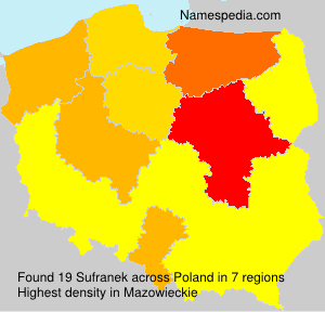 Sufranek Sufranek