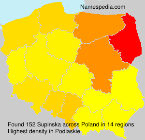 Supinska Supinska