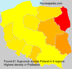 Supruniuk Supruniuk