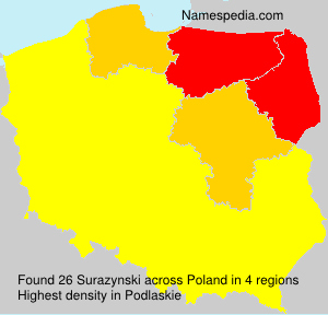Surazynski Surazynski