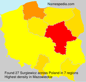 Surgiewicz Surgiewicz