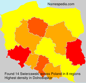 Swierzawski Swierzawski
