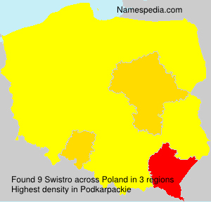 Swistro Swistro