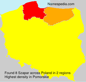 Szapar Szapar