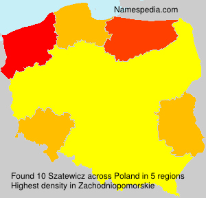 Szatewicz Szatewicz