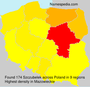 Szczubelek Szczubelek
