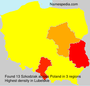 Szkodziak Szkodziak