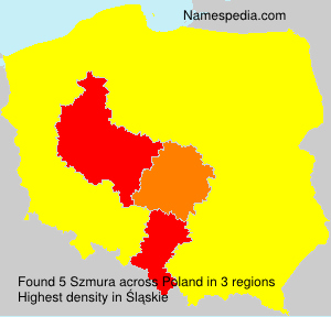 Szmura Szmura