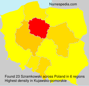 Szramkowski Szramkowski
