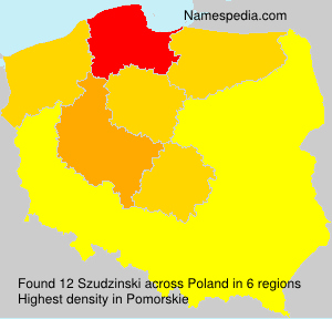 Szudzinski Szudzinski
