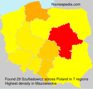Szufladowicz Szufladowicz