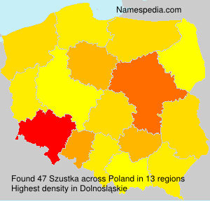 Szustka Szustka