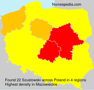 Szustowski Szustowski