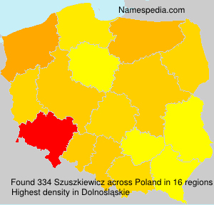Szuszkiewicz Szuszkiewicz