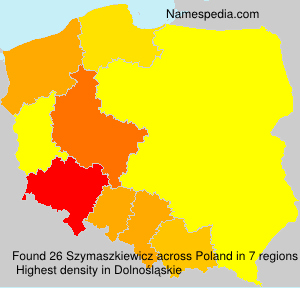 Szymaszkiewicz Szymaszkiewicz