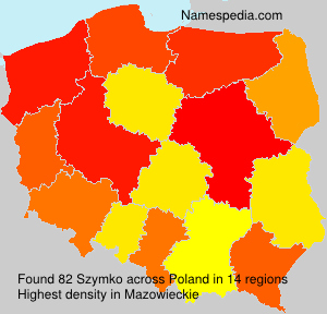 Szymko Szymko