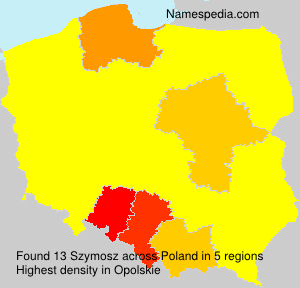 Szymosz Szymosz