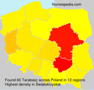 Tarabasz Tarabasz