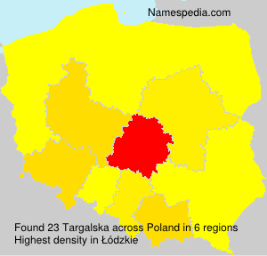 Targalska Targalska